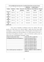 Euroobligacijų pagrindai 13 puslapis