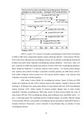 Euroobligacijų pagrindai 14 puslapis