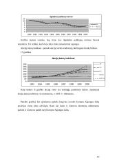 Europos Sąjungos (ES) duomenų analizė. Ekonomika ir finansai 13 puslapis