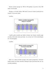 Europos Sąjungos (ES) duomenų analizė. Ekonomika ir finansai 4 puslapis