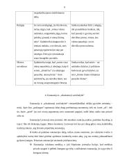 Filosofijos savarankiškas darbas 6 puslapis