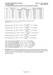 Finansų pagrindų namų darbas 3 puslapis