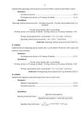 Finansai - savarankiškas darbas 9 puslapis