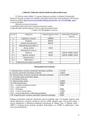 Finansai savarankiškas darbas 4 puslapis