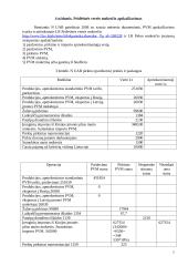 Finansai savarankiškas darbas 7 puslapis