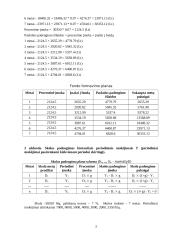 Finansų sprendimų pagrindai 3 puslapis