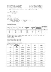 Finansų sprendimų pagrindai 6 puslapis