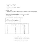 Finansai - akcijų vertė, turto grąža 14 puslapis