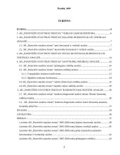 Finansinė analizė: statybos paslaugos AB "Panevėžio statybos trestas" 2 puslapis