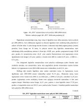 Finansinė analizė: statybos paslaugos AB "Panevėžio statybos trestas" 8 puslapis