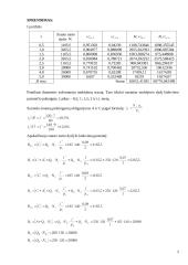 Finansinių sprendimų pagrindų namų darbas (išspręstas) 5 puslapis