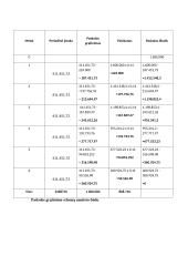 Finansų pagrindų namų darbai 4 puslapis