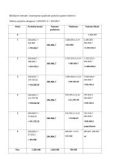 Finansų pagrindų namų darbai 5 puslapis