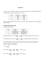 Finansų pagrindų namų darbai 7 puslapis