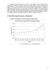 Guminių ir plastikinių gaminių  duomenų analizė 12 puslapis