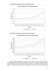 Guminių ir plastikinių gaminių  duomenų analizė 13 puslapis