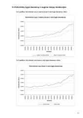 Guminių ir plastikinių gaminių  duomenų analizė 17 puslapis