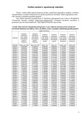 Guminių ir plastikinių gaminių  duomenų analizė 4 puslapis