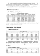 Guminių ir plastikinių gaminių  duomenų analizė 5 puslapis