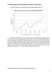 Guminių ir plastikinių gaminių  duomenų analizė 8 puslapis