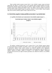 Guminių ir plastikinių gaminių  duomenų analizė 10 puslapis