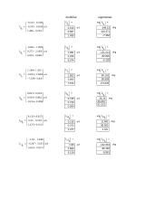 Harmoninės srovės grandinės analizė simboliniu metodu 11 puslapis