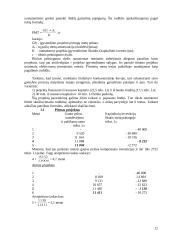 Ilgalaikio finansinio turto įkainojimo modelis 12 puslapis