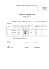 Įmonės charakteristika ir veiklos dokumentai: baldų prekybos UAB "Audėjas" 20 puslapis