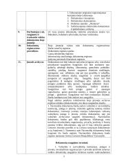 Įmonės charakteristika ir veiklos dokumentai: baldų prekybos UAB "Audėjas" 6 puslapis