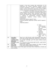 Įmonės charakteristika ir veiklos dokumentai: baldų prekybos UAB "Audėjas" 7 puslapis