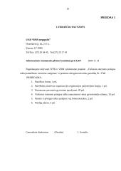 Įmonės dokumentų registravimas: "Bonum publicum" 10 puslapis