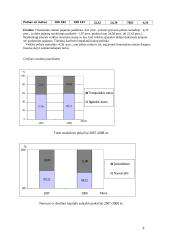 Įmonės finansinė analizė: AB "Teo LT" 8 puslapis