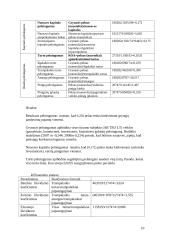 Įmonės finansinė analizė: AB "Teo LT" 10 puslapis