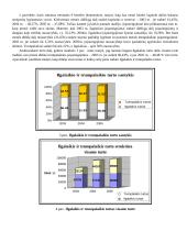 Įmonės finansinė analizė: drabužių prekyba APB "Apranga" 13 puslapis