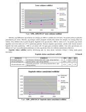 Įmonės finansinė analizė: drabužių prekyba APB "Apranga" 17 puslapis