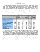 Įmonės finansinė analizė: drabužių prekyba APB "Apranga" 10 puslapis