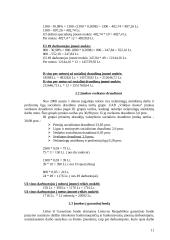 Įmonės mokesčių analizė: UAB "Vilkijos duona" 10 puslapis