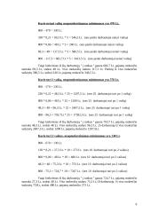 Įmonės mokesčių analizė: UAB "Vilkijos duona" 8 puslapis