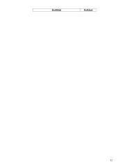 Įmonės planavimo darbai 12 puslapis