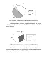 Įmonės rinkodara: grožio salonas "Alioksa" 14 puslapis