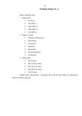 Įmonės rinkodara: grožio salonas "Alioksa" 17 puslapis