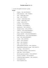 Įmonės rinkodara: grožio salonas "Alioksa" 5 puslapis