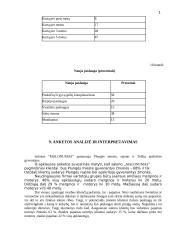 Įmonės rinkodara: proginių suknelių nuoma "Malonumas" 12 puslapis