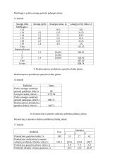 Įmonės veiklos planas 8 puslapis