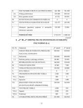 Įmonių santykinių turto valdymo rodiklių analizė 12 puslapis