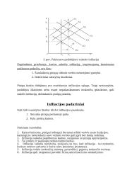 Infliacijos tempų palyginamoji analizė 5 puslapis