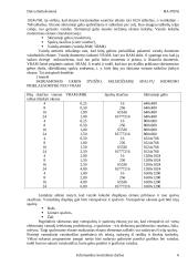 Informatikos kontrolinis darbas 6 puslapis