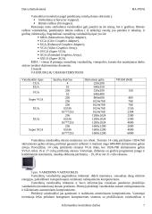 Informatikos kontrolinis darbas 7 puslapis