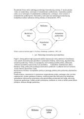 Integruotos marketingo komunikacijos 3 puslapis