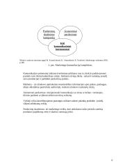 Integruotos marketingo komunikacijos 4 puslapis